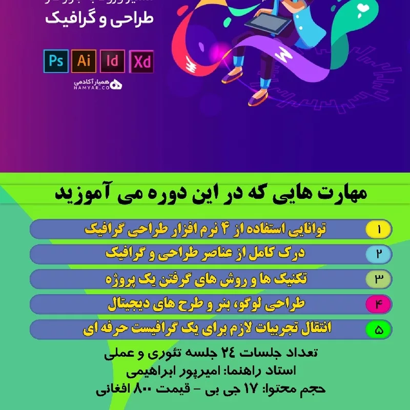 آموزش طراحی گرافیک